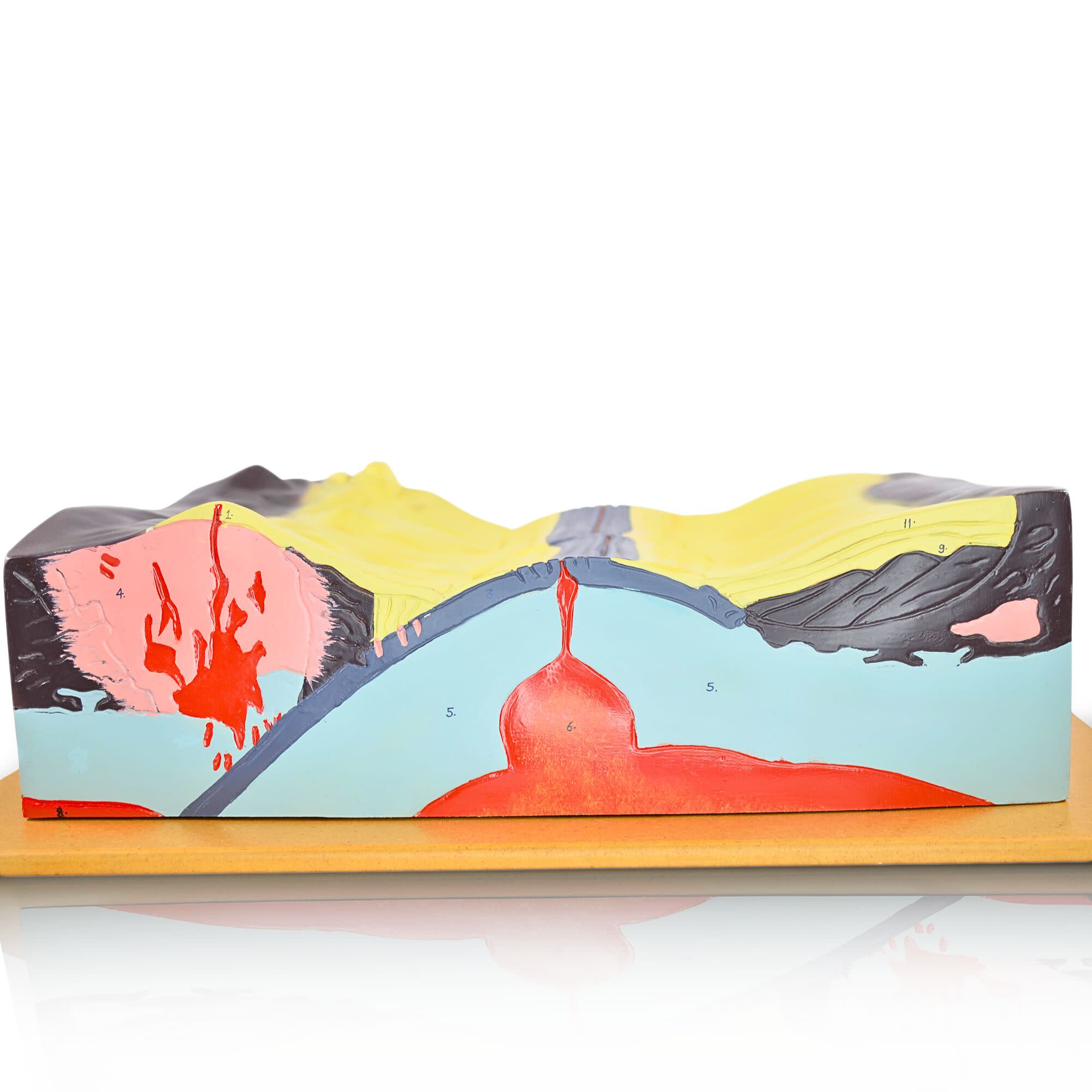 Plate Tectonics Labeled Teaching Model