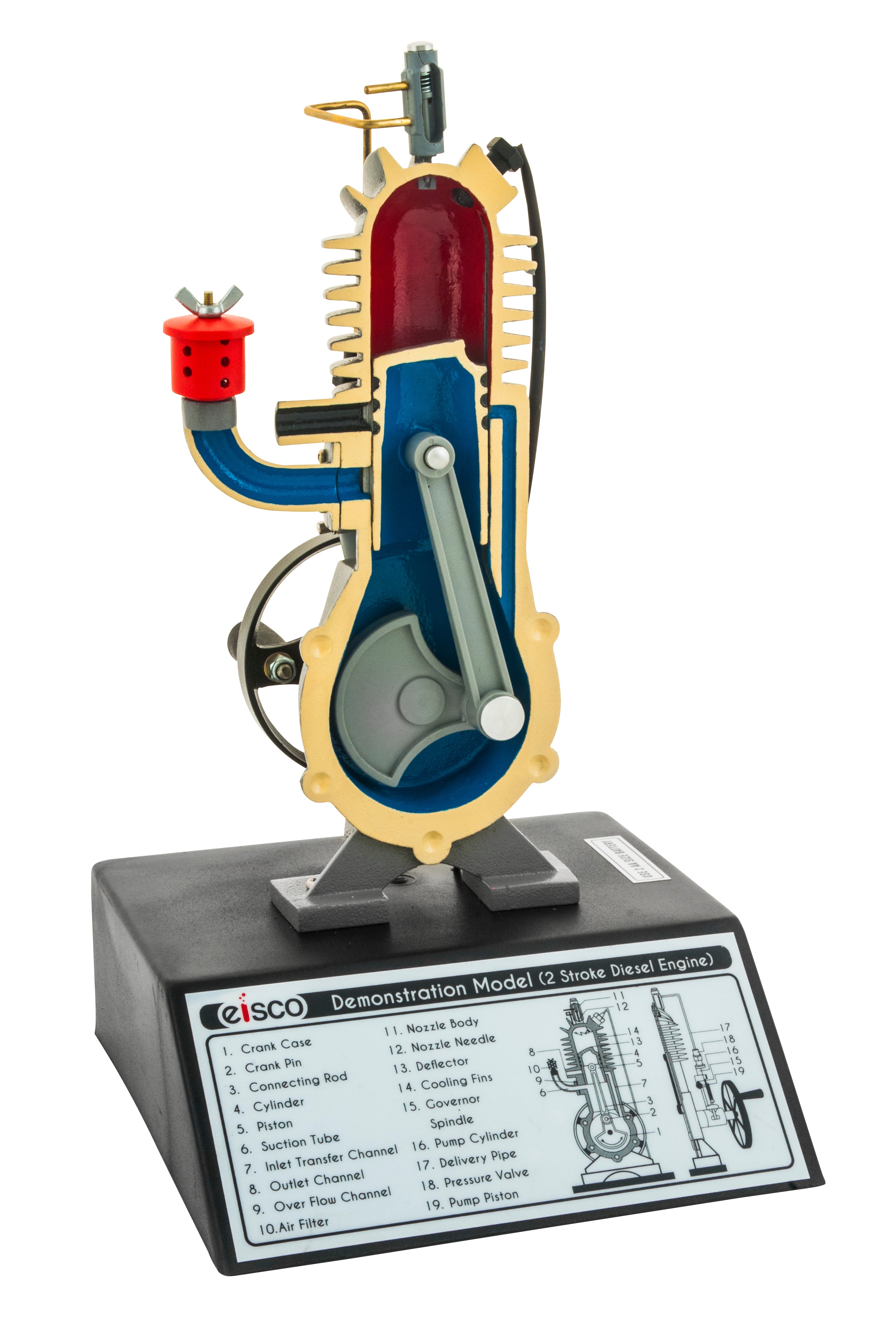2-Stroke Diesel Engine Model