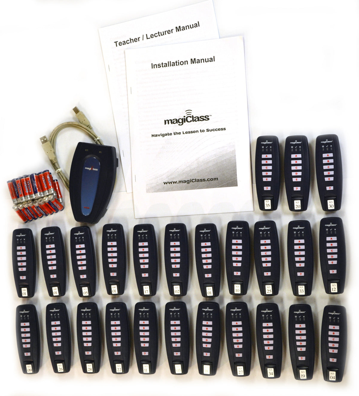 Clicker System Output Magiclass, Full Classroom Polling Clicker System – The Lab Stockroom