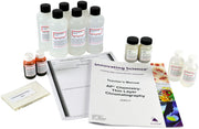 Thin Layer Chromatography of Leaf Pigments AP Chemistry Kit