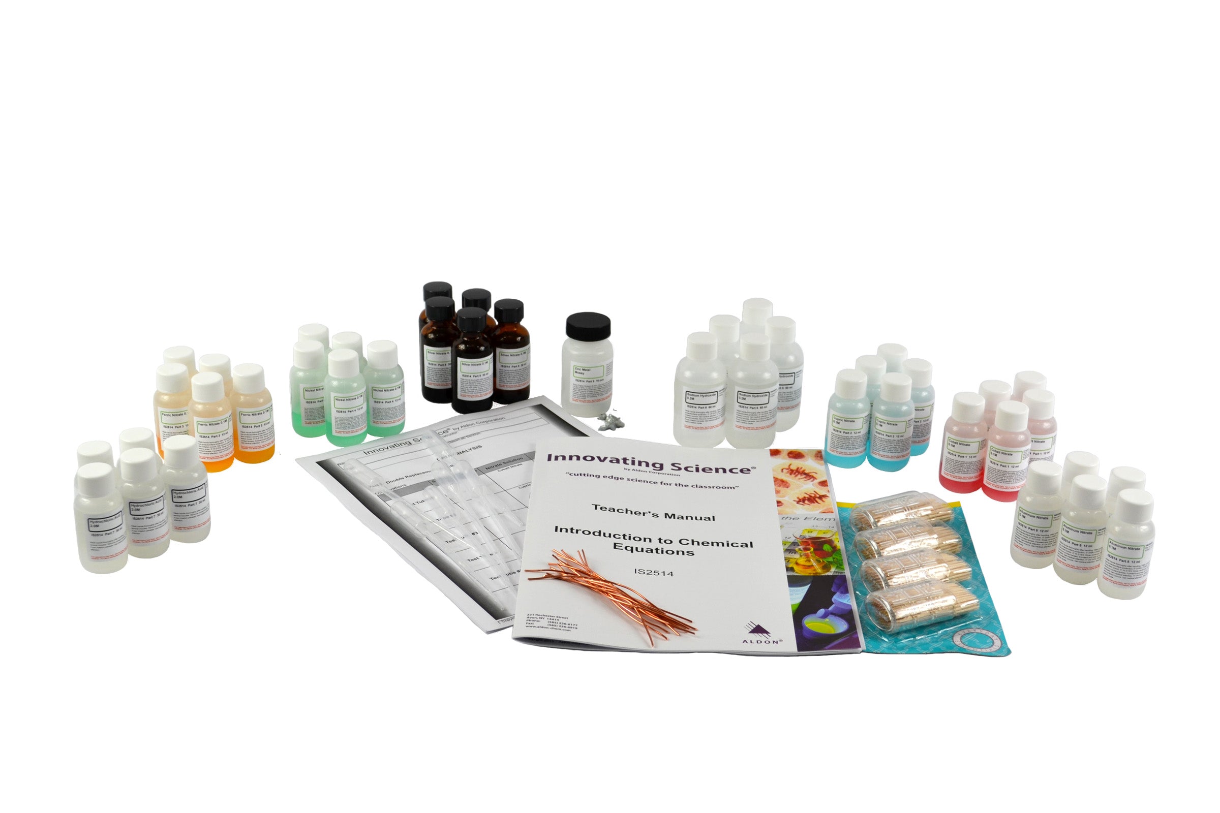 Introduction to Chemical Equations Educational Kit