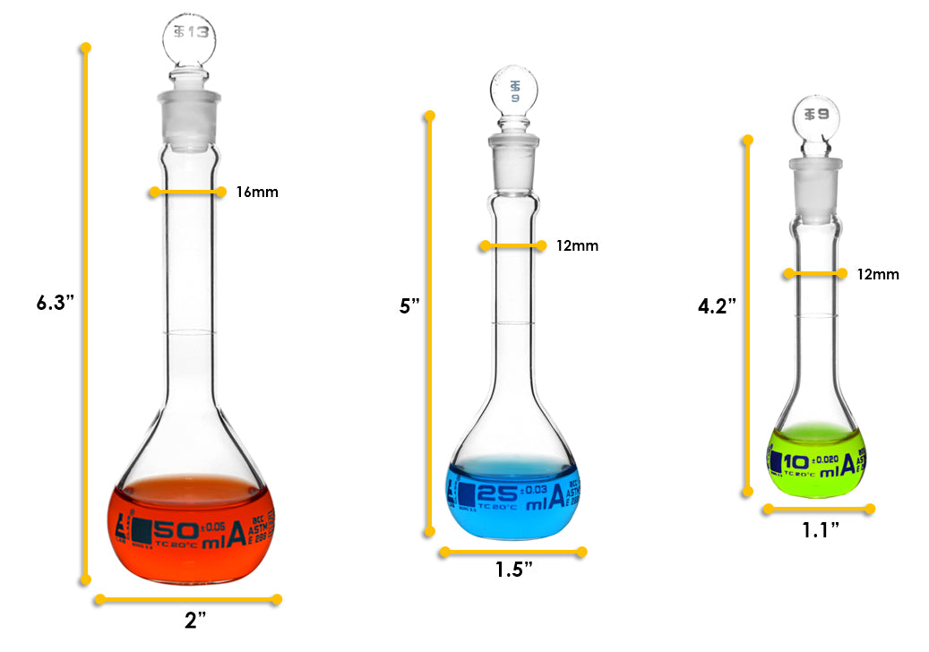 Class A Borosilicate Glass Volumetric Flask Set, 3-Piece, 10-50mL
