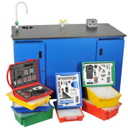 Science Platform