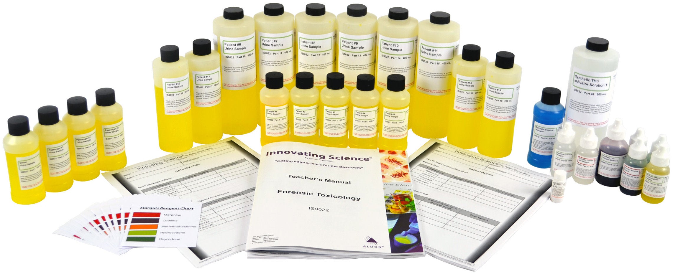 Forensic Toxicology Lab Kit for 30 Student Groups