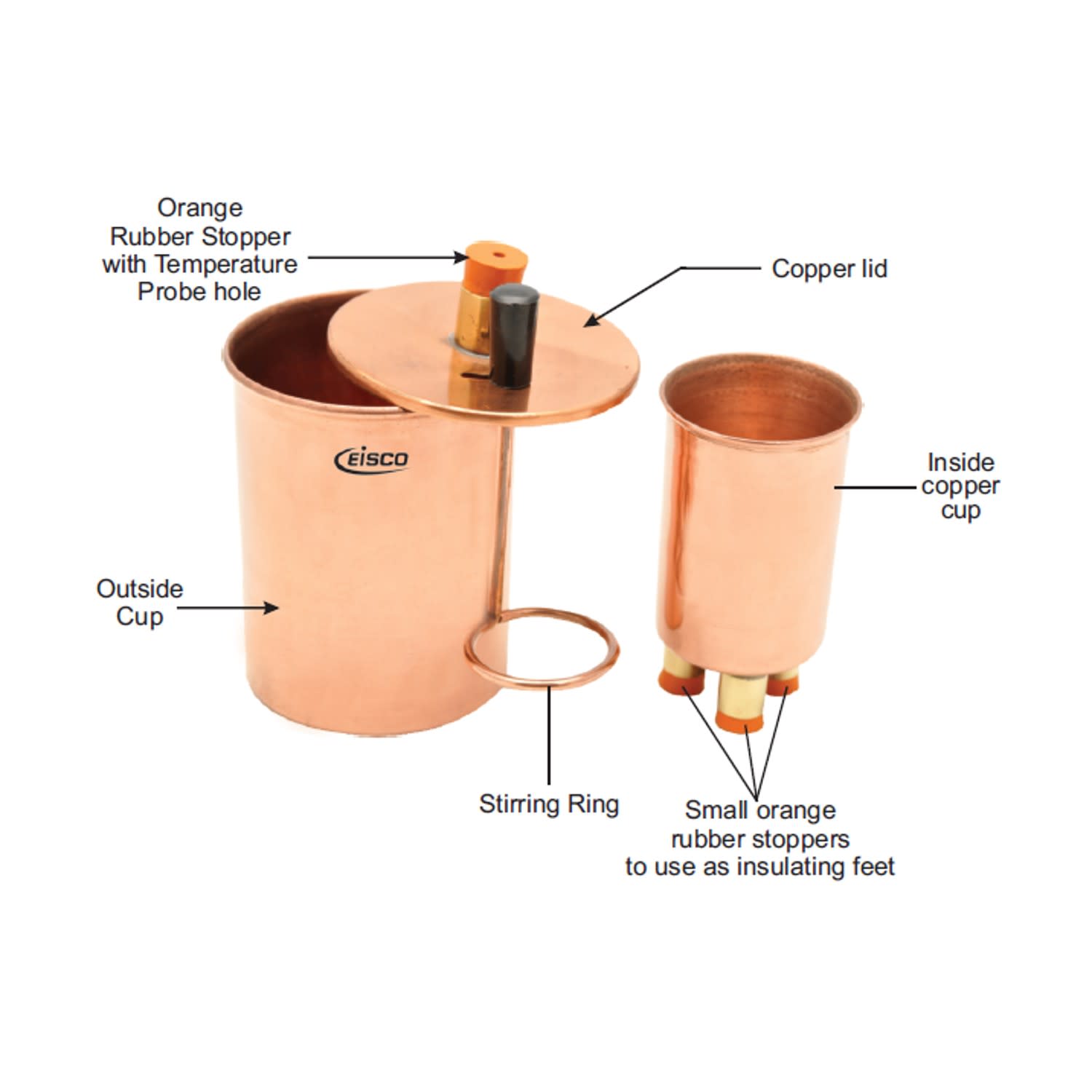 Complete Calorimeter Set