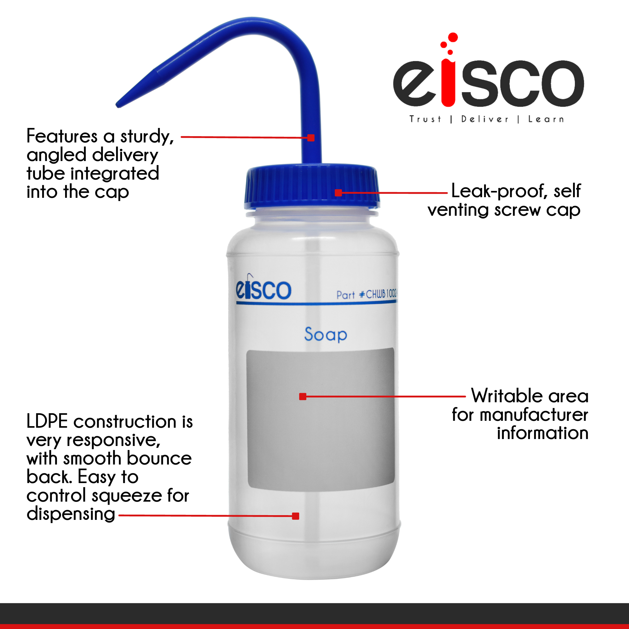 Self-Venting Wide Mouth LDPE Soap Wash Bottle with Blank Label and Blue Cap, 500mL