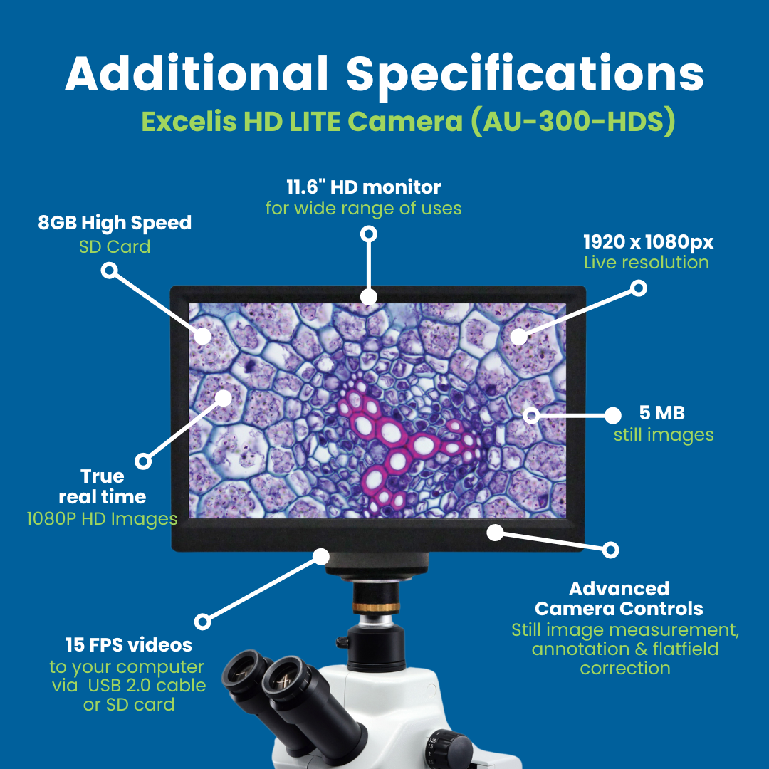 Digital Stereo Microscope, 3079-HDS, 8-35X with 1080p Camera and 11.6" LCD