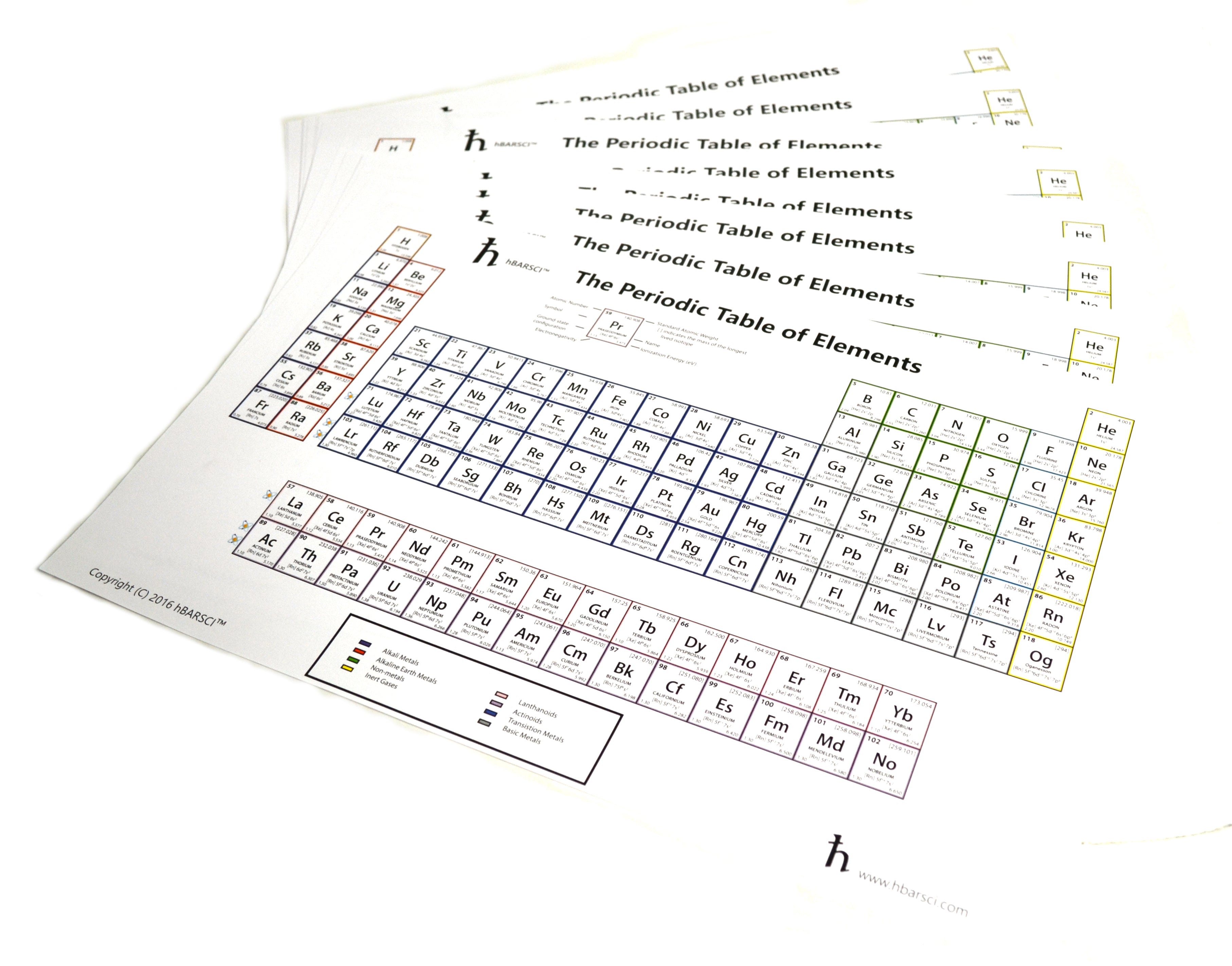 25-Pack 11 x 17 inch Periodic Table Posters with 2016 New Elements