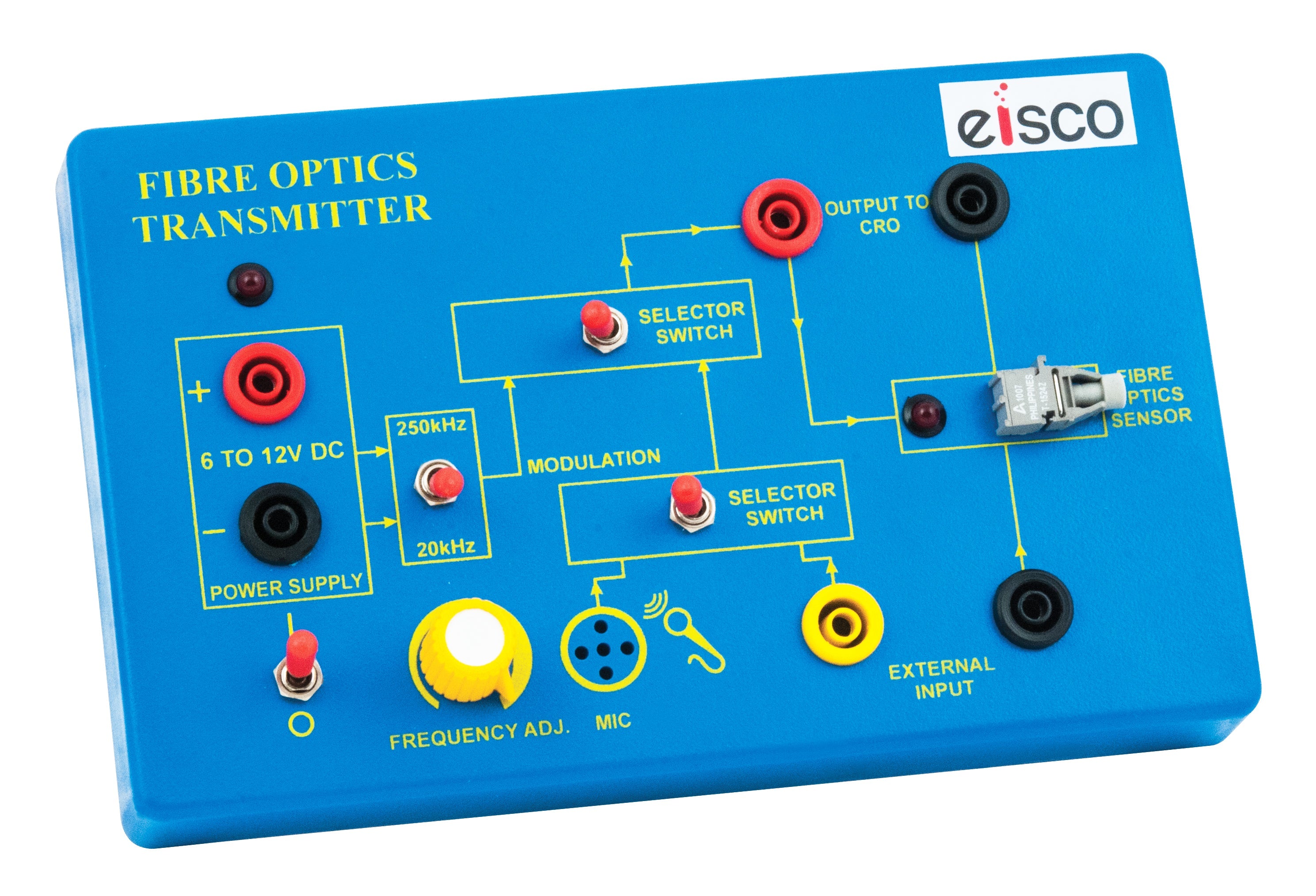 Fiber Optic Demonstration System