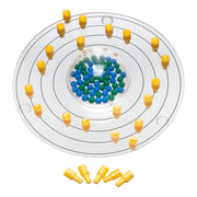Atomic Structure Teaching Model