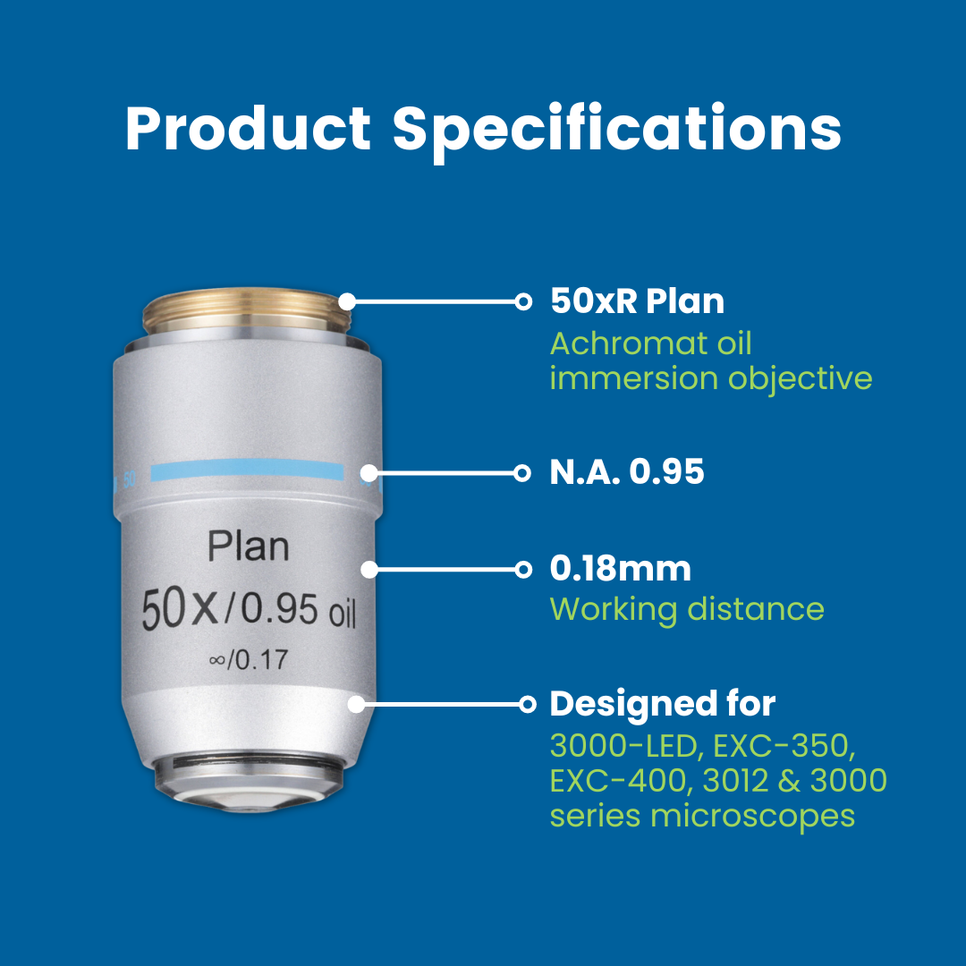 50xR Oil Infinity Plan Achromat Microscope Objective