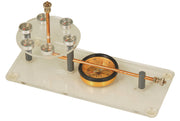 Ampere Rule Apparatus