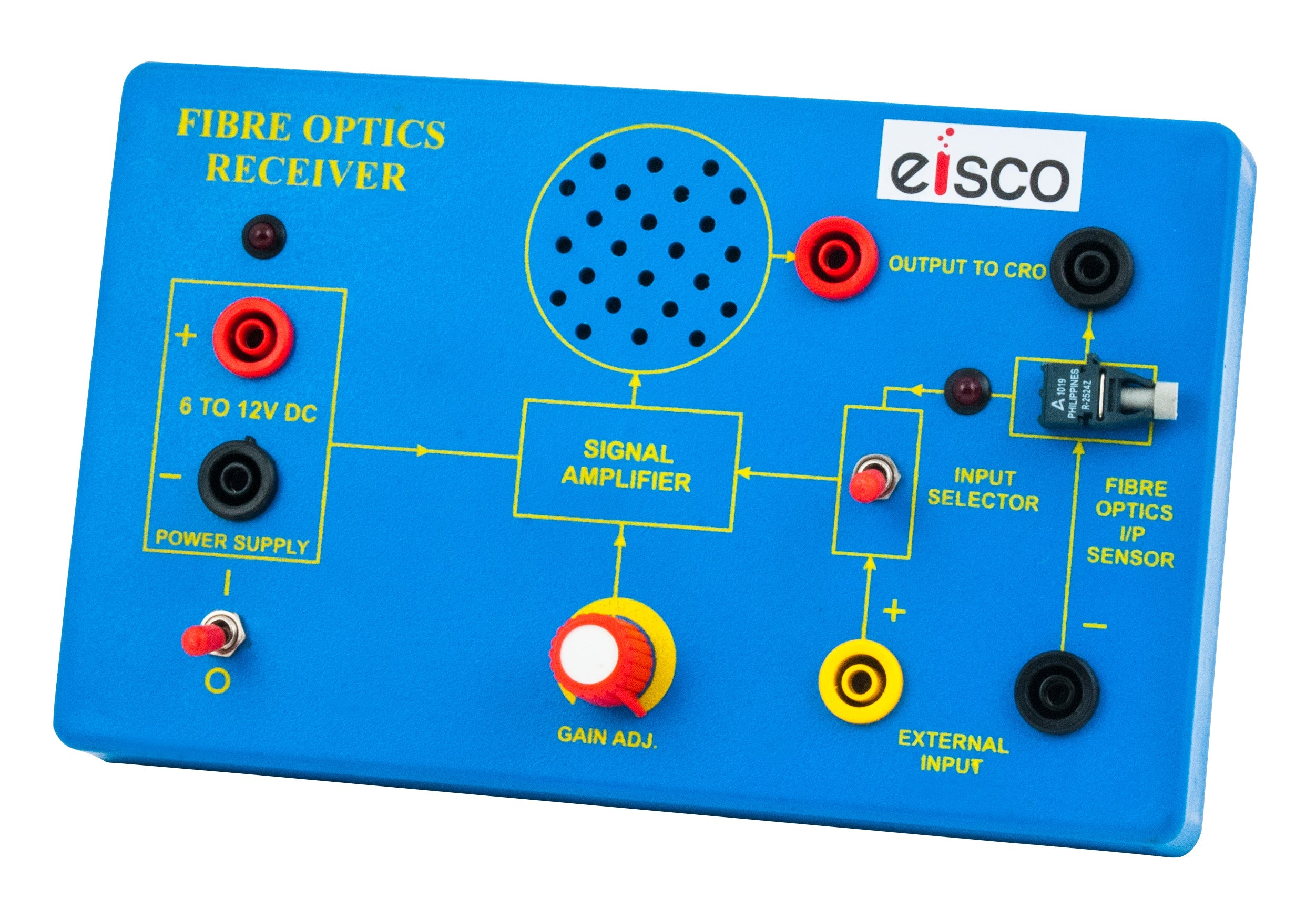 Fiber Optic Demonstration System