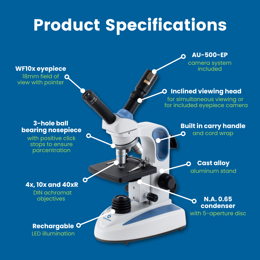 Accu-Scope Inclined Teaching Microscope with EP Eyepiece Camera, EXM-150-T-EP, 40-400X