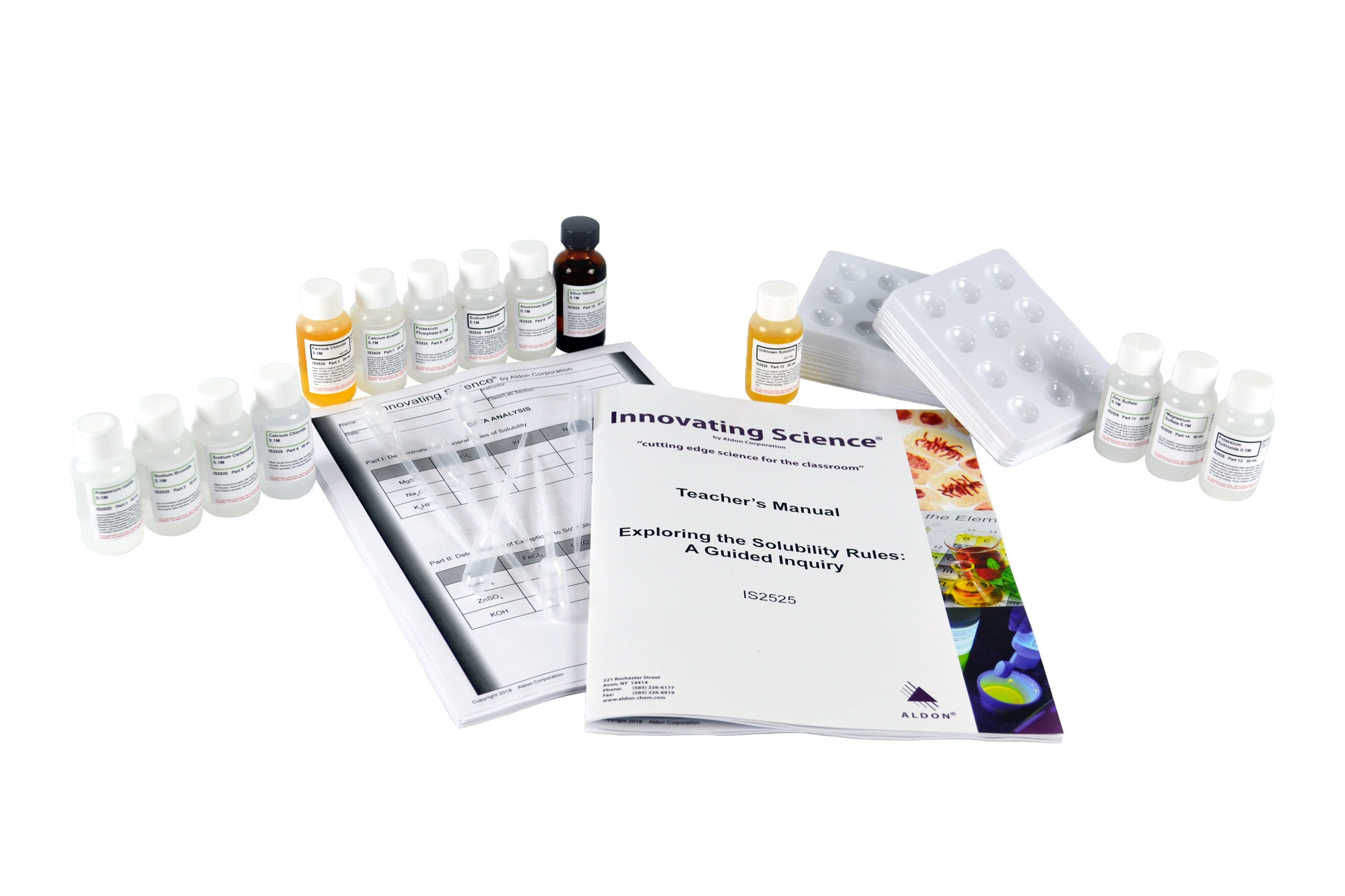 Exploring the Solubility Rules Guided Inquiry Kit for 15 Groups