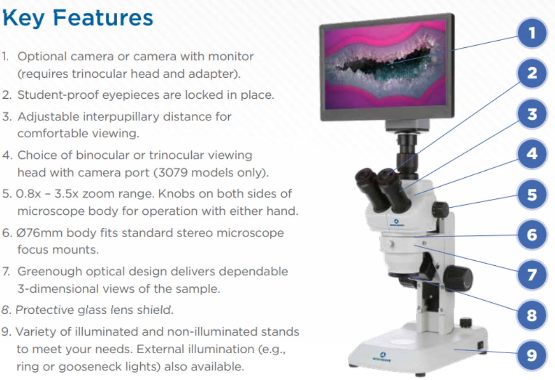 Stereo Microscope, 3078-LED, 8-35X Zoom