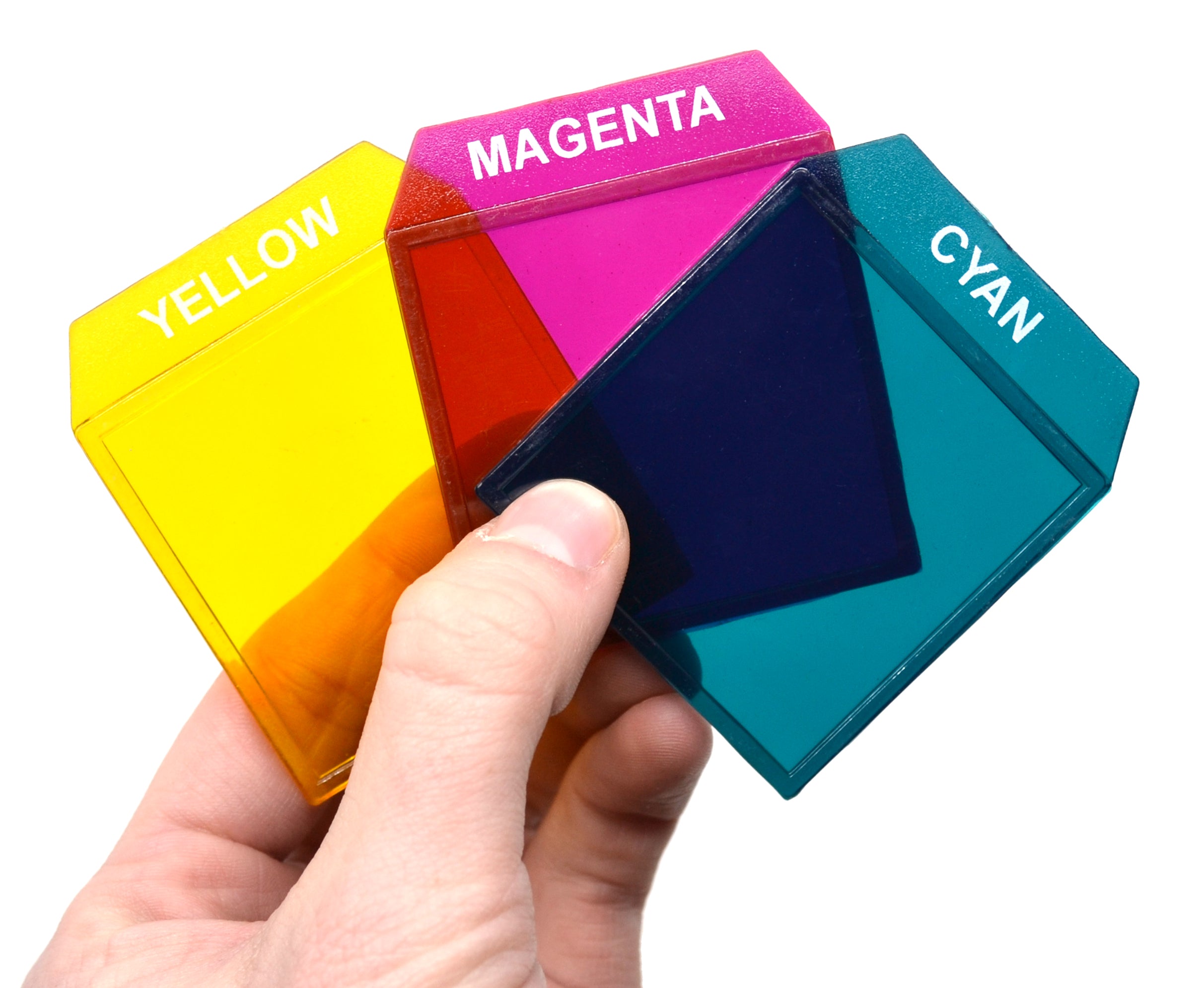 3-Piece CMY Color Filter Set for Light Box