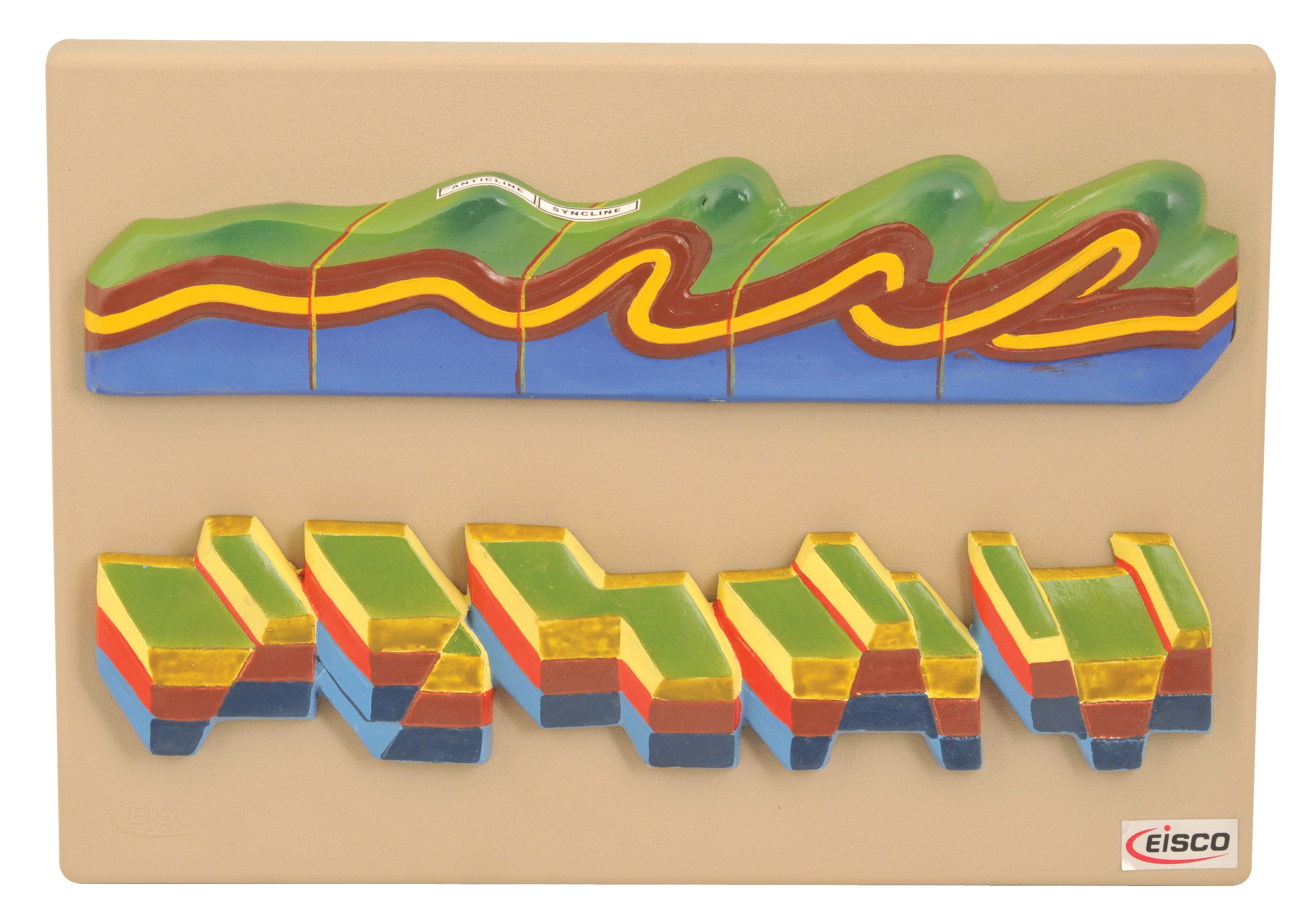 Premium Fold and Fault Geology Teaching Model