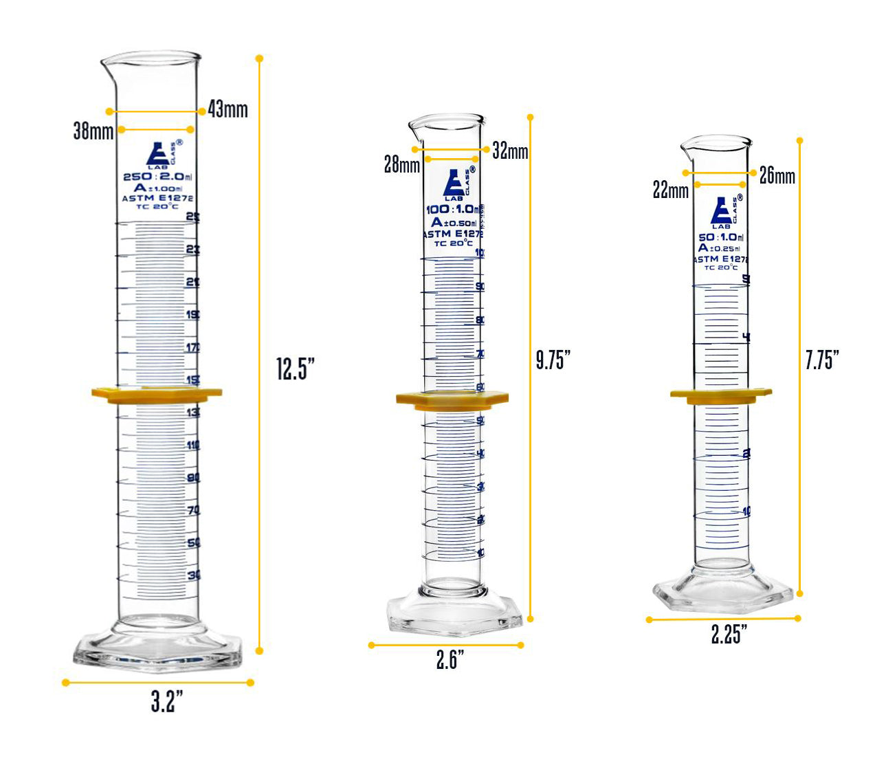 Class A Borosilicate Glass Graduated Cylinder Set, 3-Piece, 50-250mL