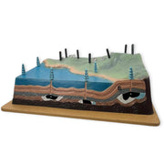 Underground Mineral Deposits Teaching Model