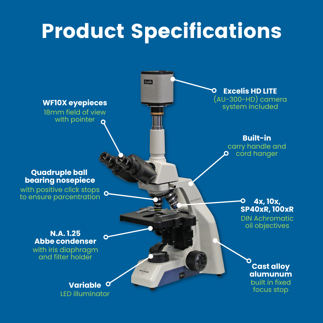 Accu-Scope Digital Compound Microscope with HD Camera, EXC-123-HD, 40-1000X