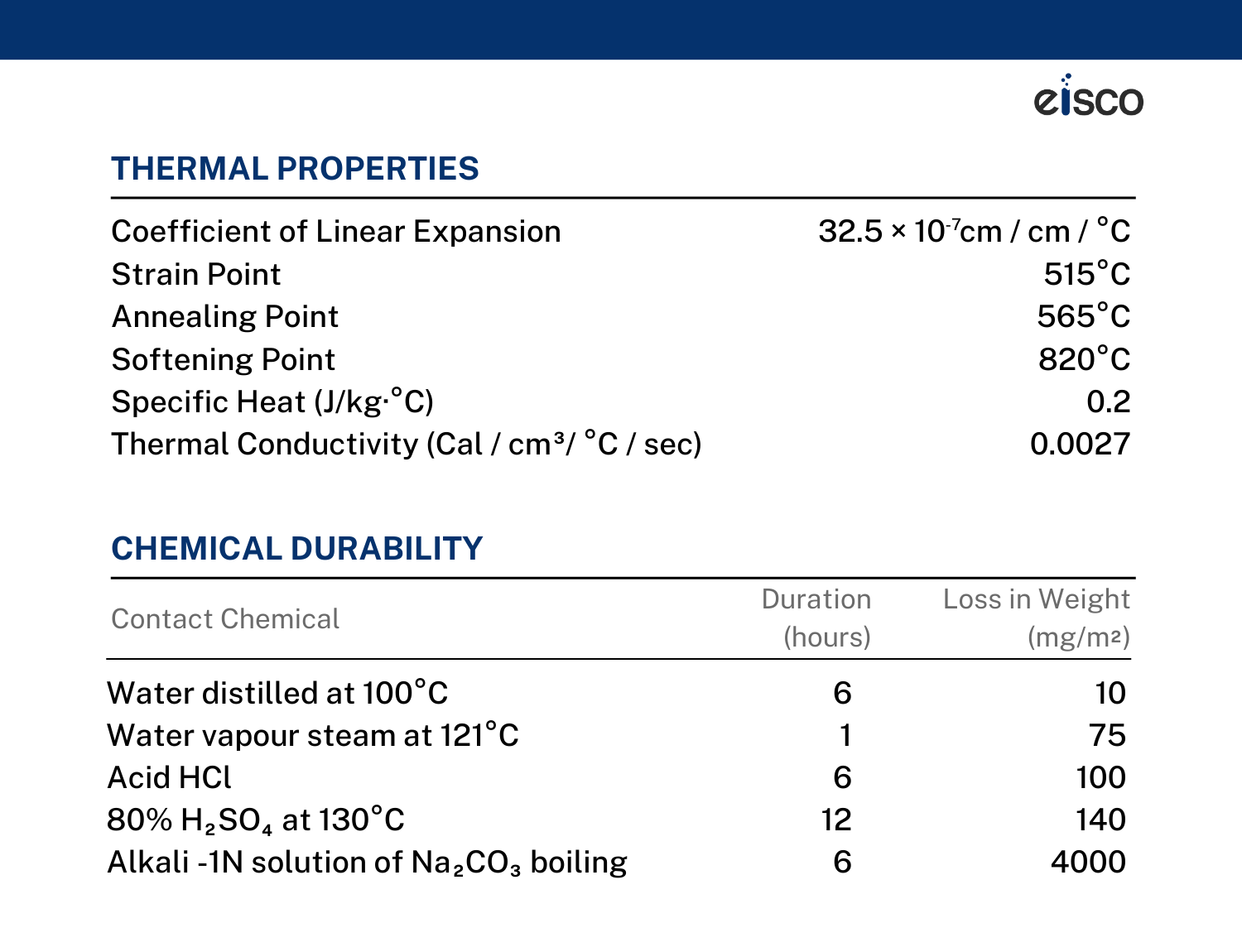 ASTM Low Form Beaker with Spout, 20mL, Dual-Scale White Graduations, Borosilicate Glass
