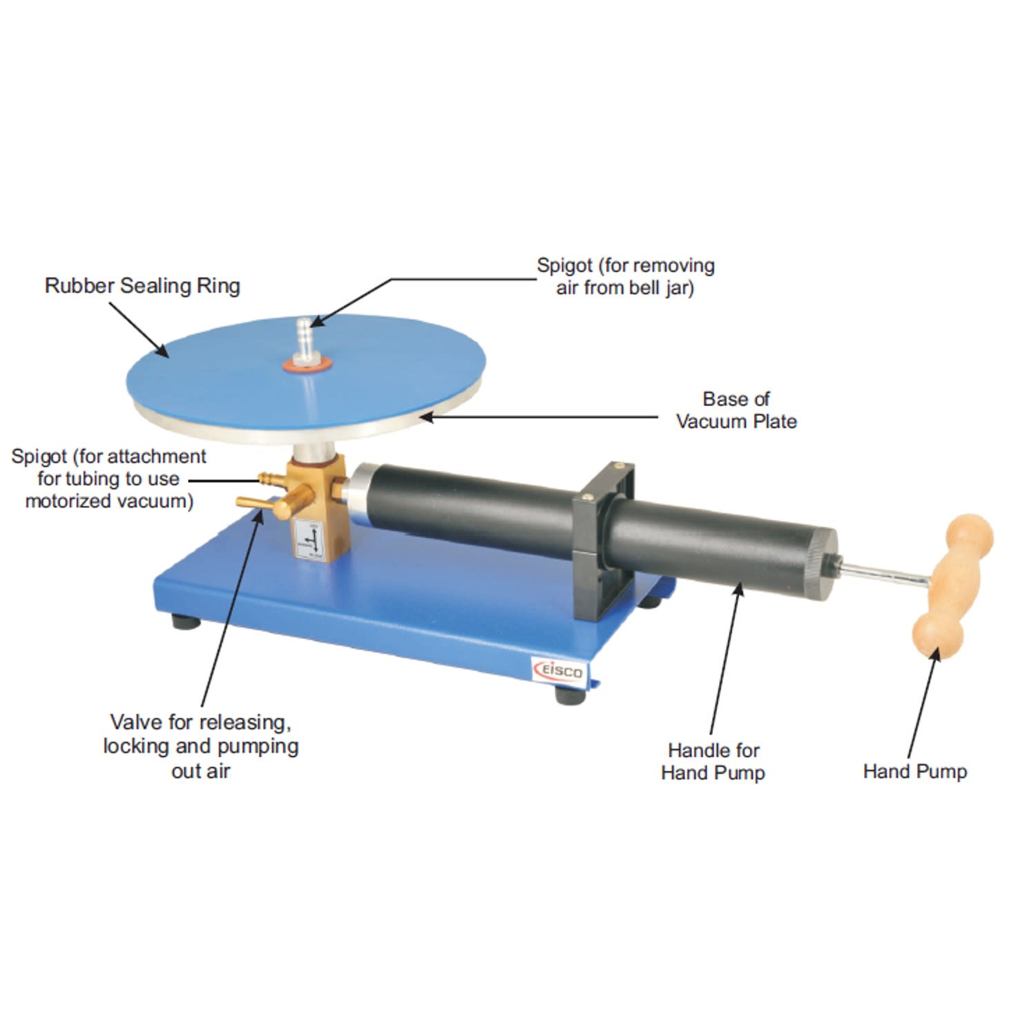 Vacuum Pump with 200mm Pump Plate