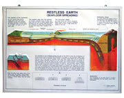Restless Earth Geology Teaching Model