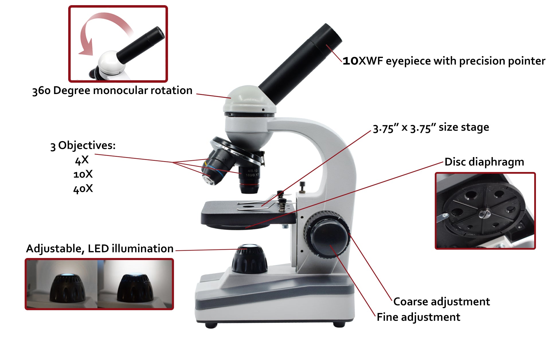 Prime LED 101 Monocular Microscope, 4X/10X/40X Objectives