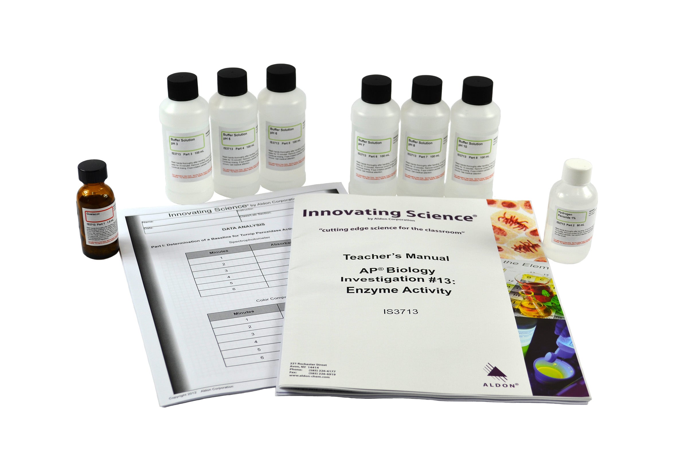 AP Biology Investigation #13 Enzyme Activity Kit for 8 Groups