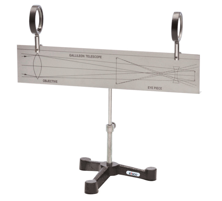 Model of Galilean Telescope
