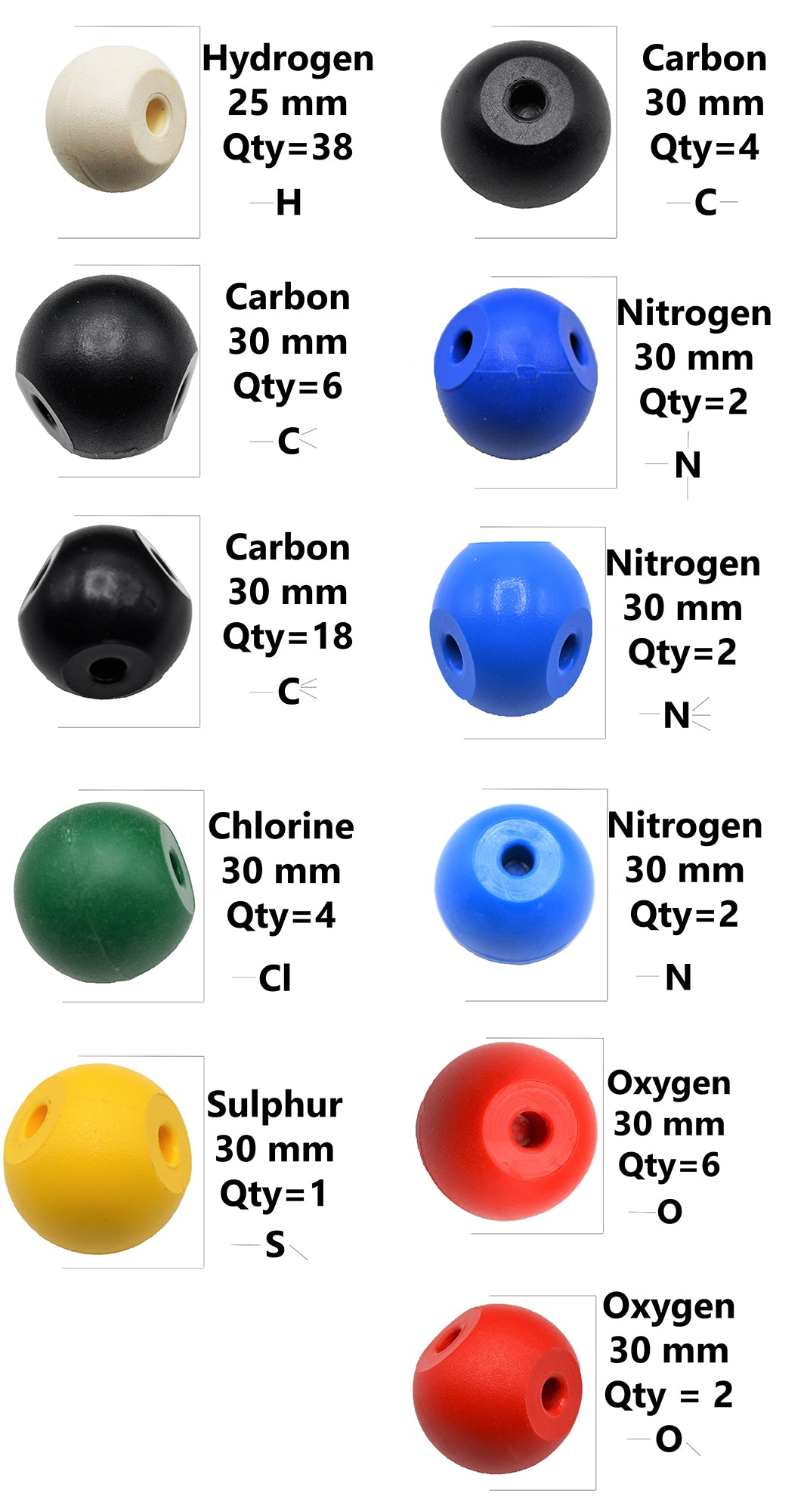 89-Atom Molecular Model Set