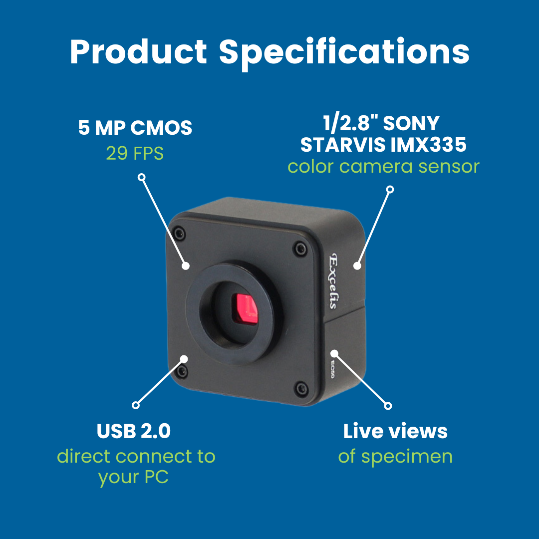 Excelis EC50 Microscope Camera, 5MP USB