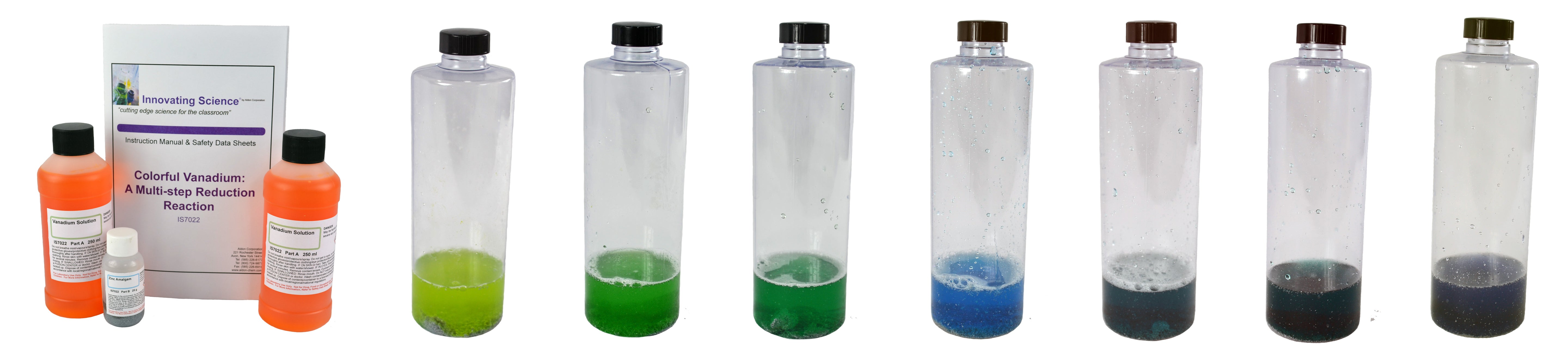 Colorful Vanadium Multi-Step Reduction Reaction Chemistry Demonstration