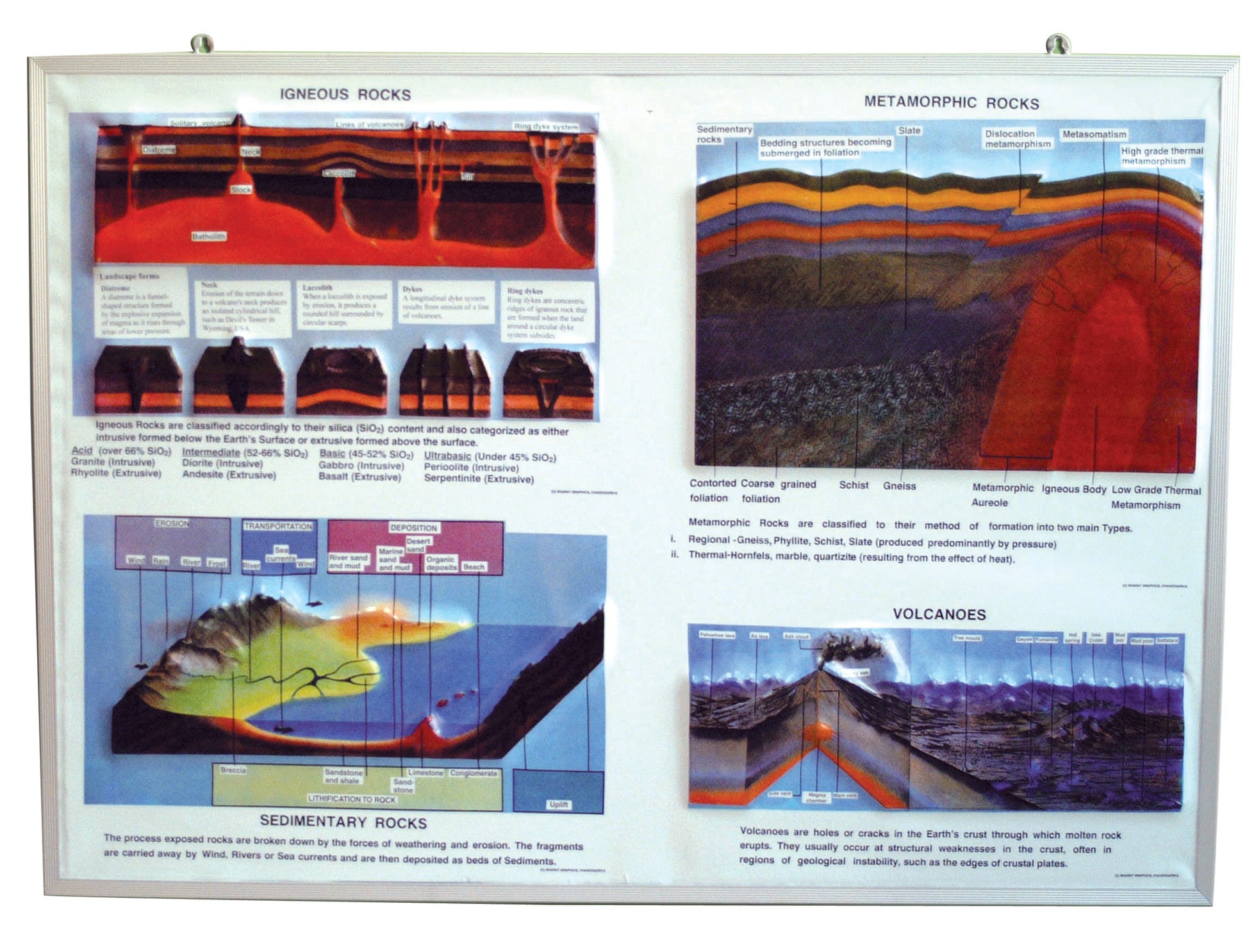 Model Rocks & Volcanoes, size 75x100cm.