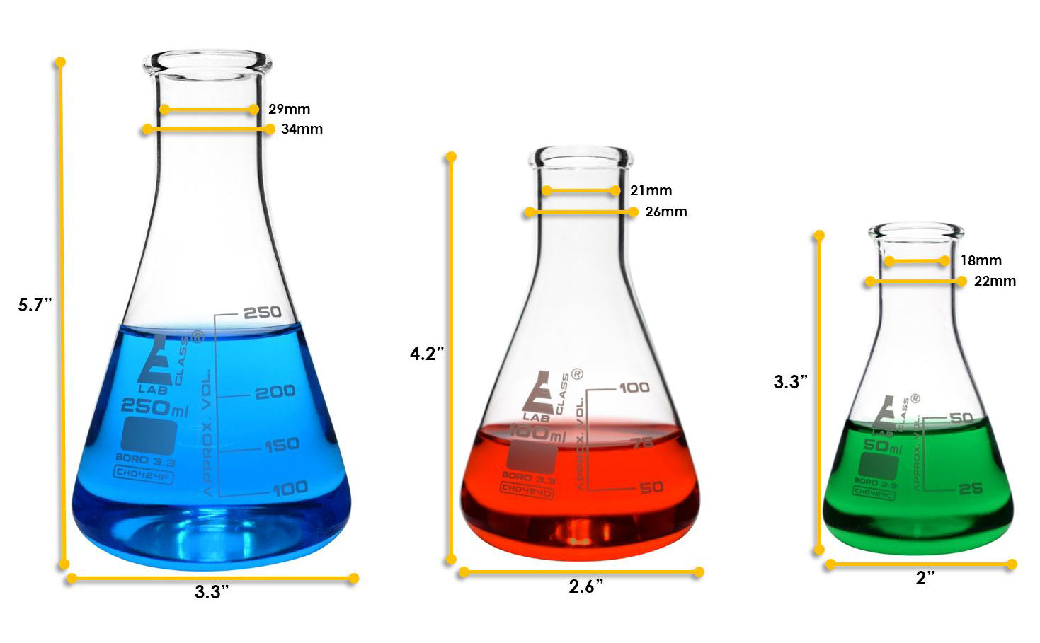 3-Piece Premium Narrow Neck Erlenmeyer Flask Set, 50/100/250mL, White Graduations, Borosilicate 3.3 Glass