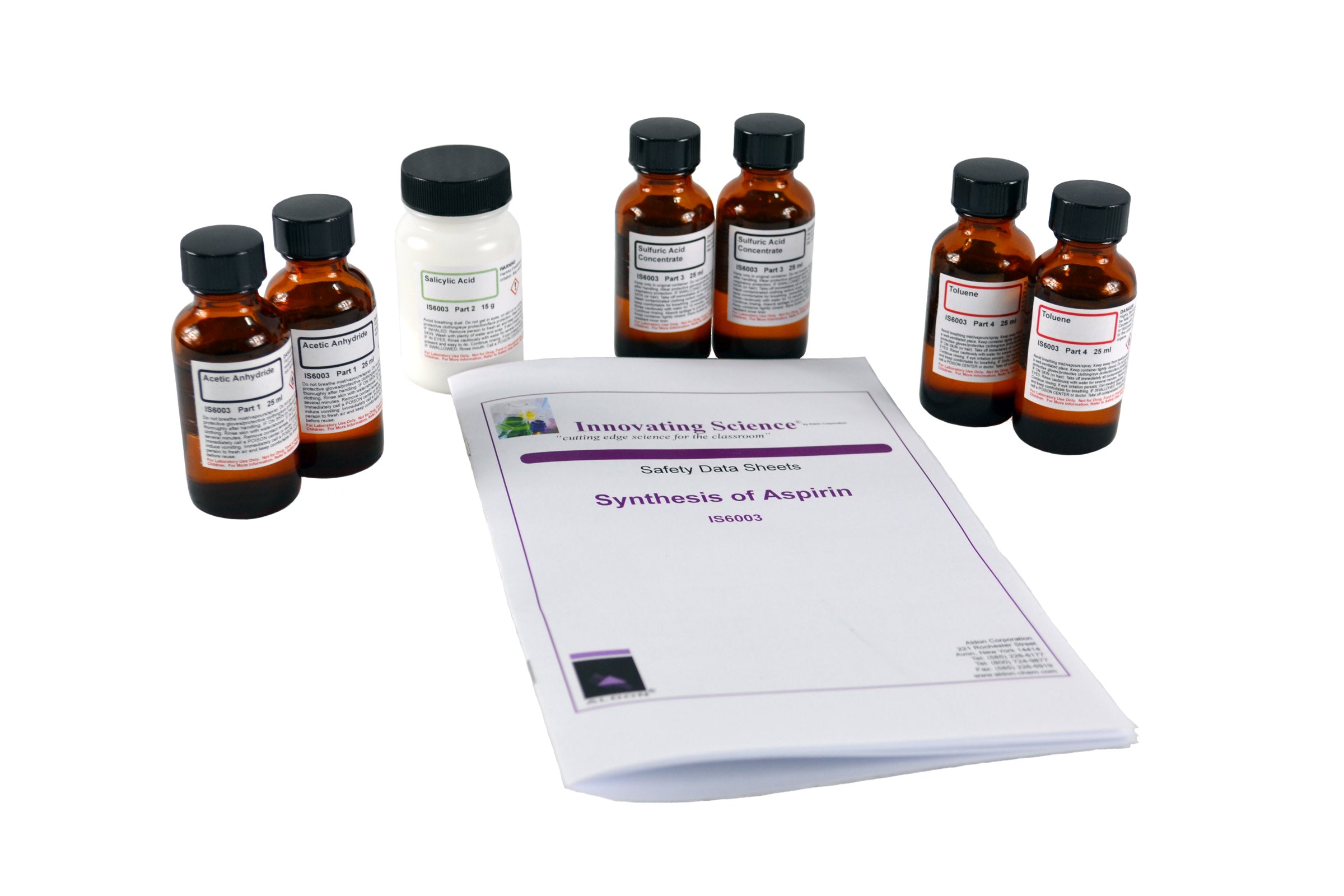 Synthesis - Aspirin Innovating Science