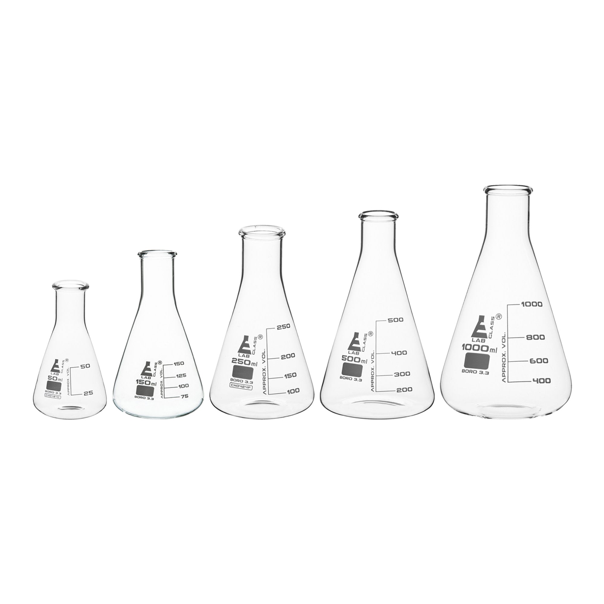 5-Piece Premium Narrow Neck Erlenmeyer Flask Set, 50/150/250/500/1000mL, White Graduations, Borosilicate 3.3 Glass