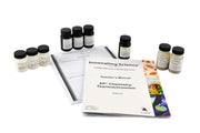 Thermochromism AP Chemistry Kit