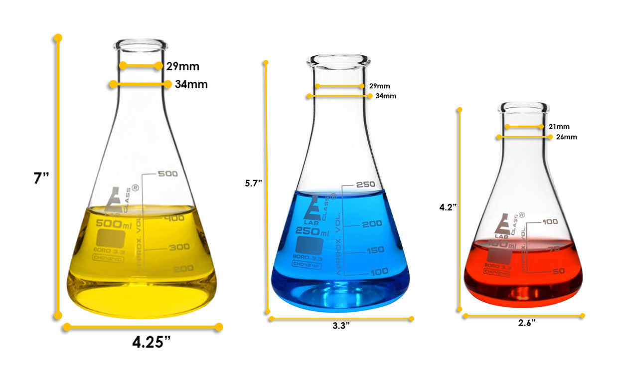 3-Piece Premium Narrow Neck Erlenmeyer Flask Set, 100/250/500mL, White Graduations, Borosilicate 3.3 Glass
