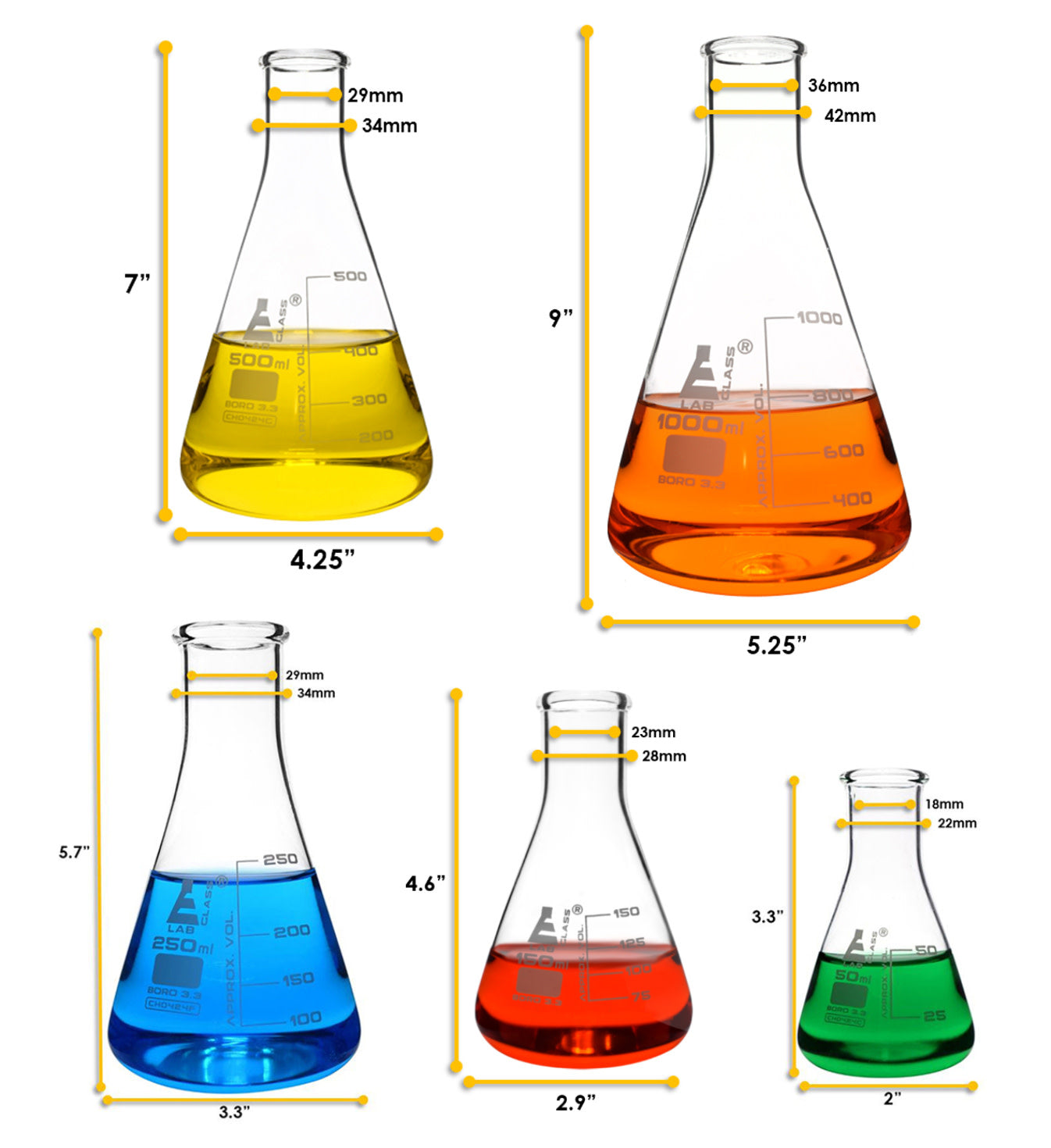 5-Piece Premium Narrow Neck Erlenmeyer Flask Set, 50/150/250/500/1000mL, White Graduations, Borosilicate 3.3 Glass