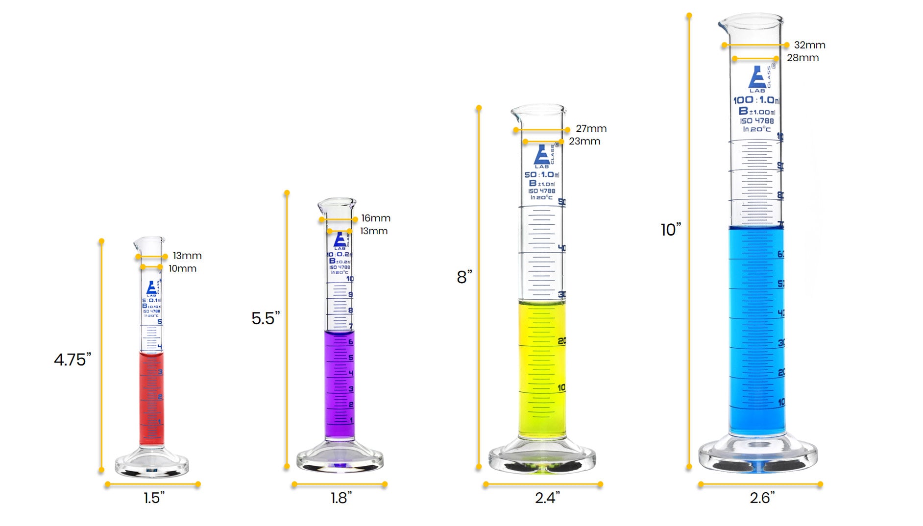 Class B 9-Piece Graduated Cylinder Kit with Cylinders, Droppers and Cleaning Brushes, Borosilicate 3.3 Glass