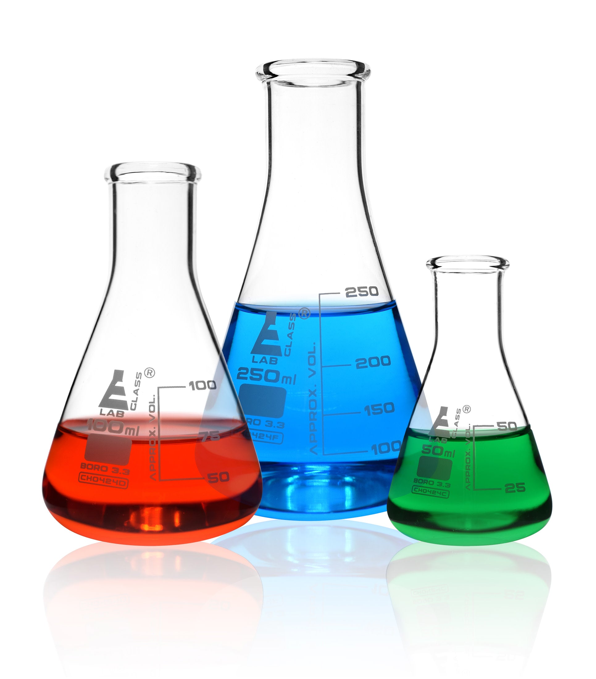 3-Piece Premium Narrow Neck Erlenmeyer Flask Set, 50/100/250mL, White Graduations, Borosilicate 3.3 Glass
