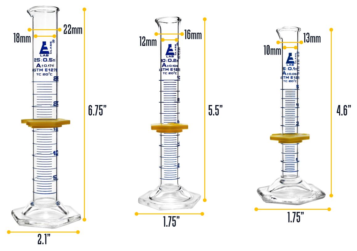 ASTM Class A 3-Piece Graduated Cylinder Set with Protective Collars and Hexagonal Base, 5-25mL, Borosilicate 3.3 Glass