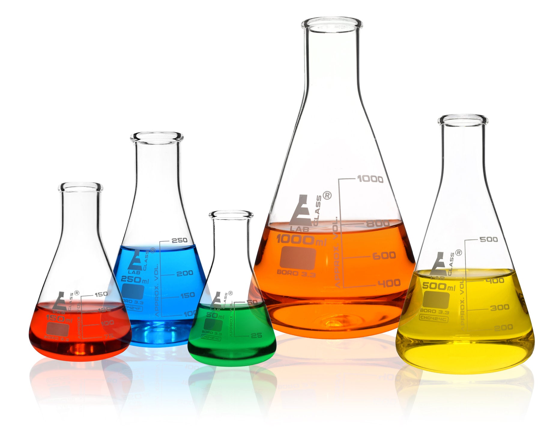 5-Piece Premium Narrow Neck Erlenmeyer Flask Set, 50/150/250/500/1000mL, White Graduations, Borosilicate 3.3 Glass