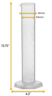 5-Pack Class B Autoclavable Polypropylene Graduated Cylinders with Octagonal Base, 500mL